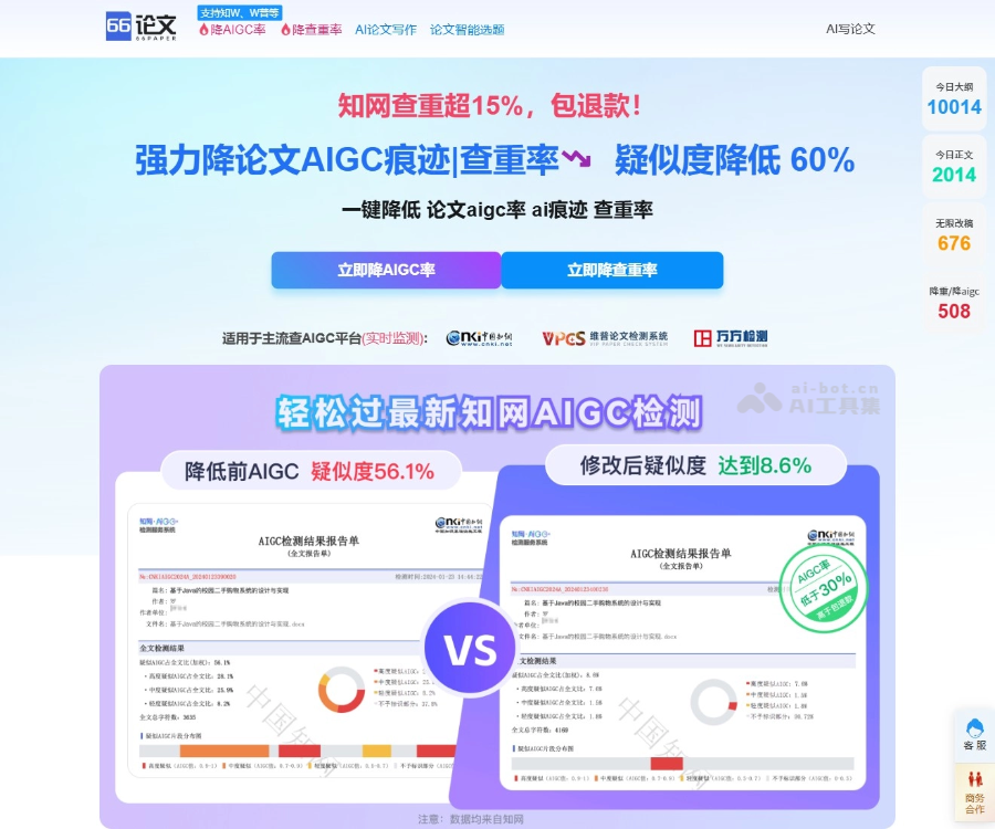 66降AI率