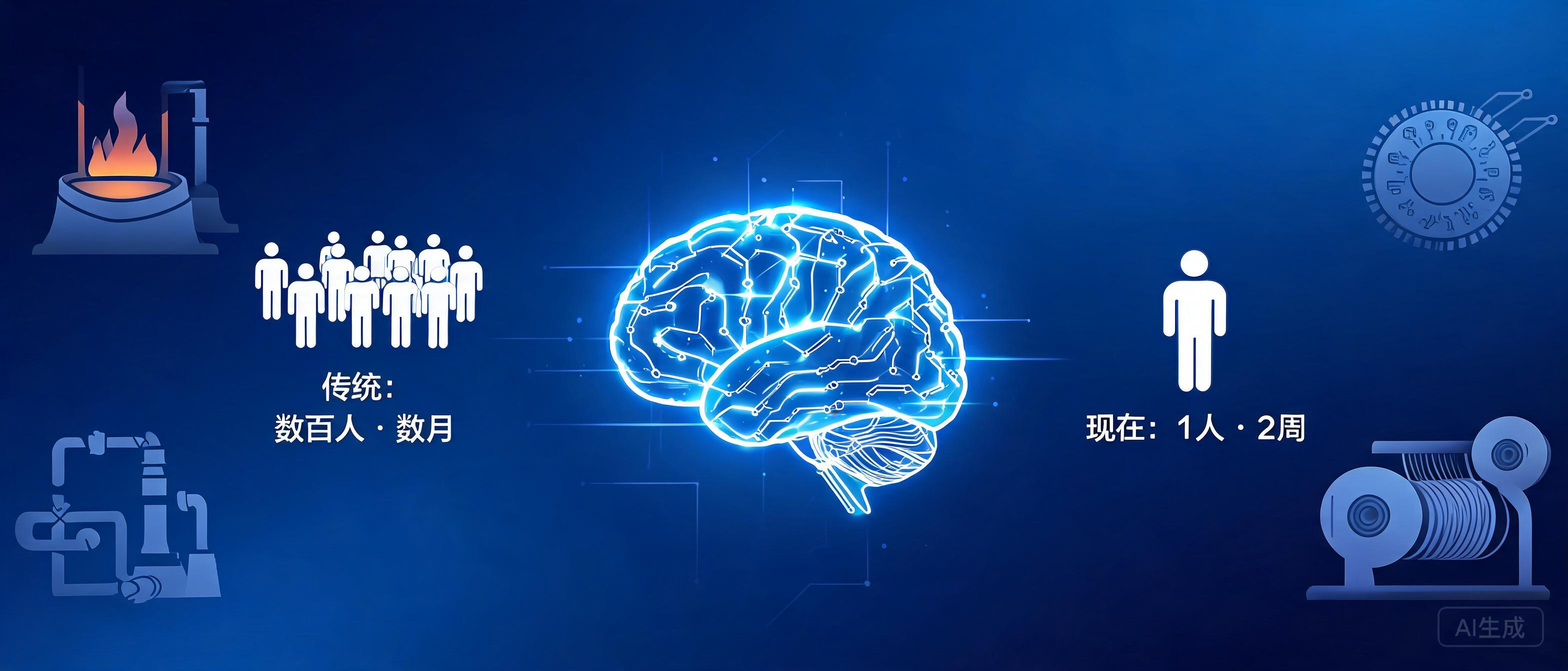 半年三轮融资数亿元，前华为云AI CTO用“工业世界模型”把定制化干成了“一人两周”