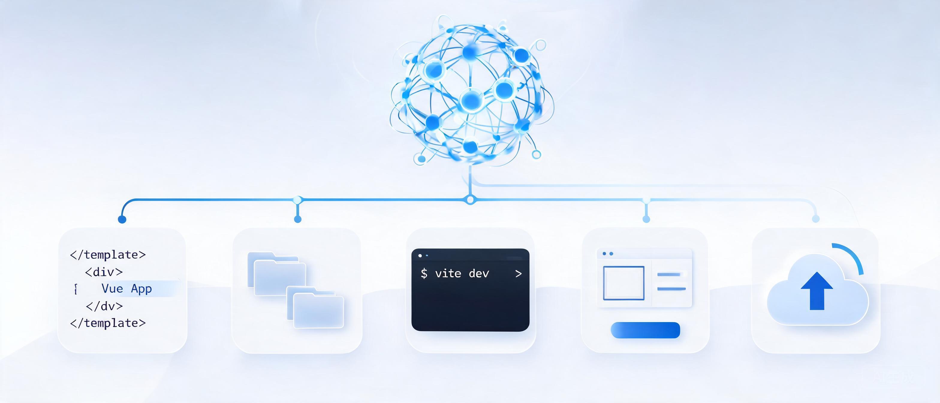 AI 重塑应用开发，Vue 与 Vite 生态正给出新答案：从代码补全到自动上线完整应用閰嶅浘1